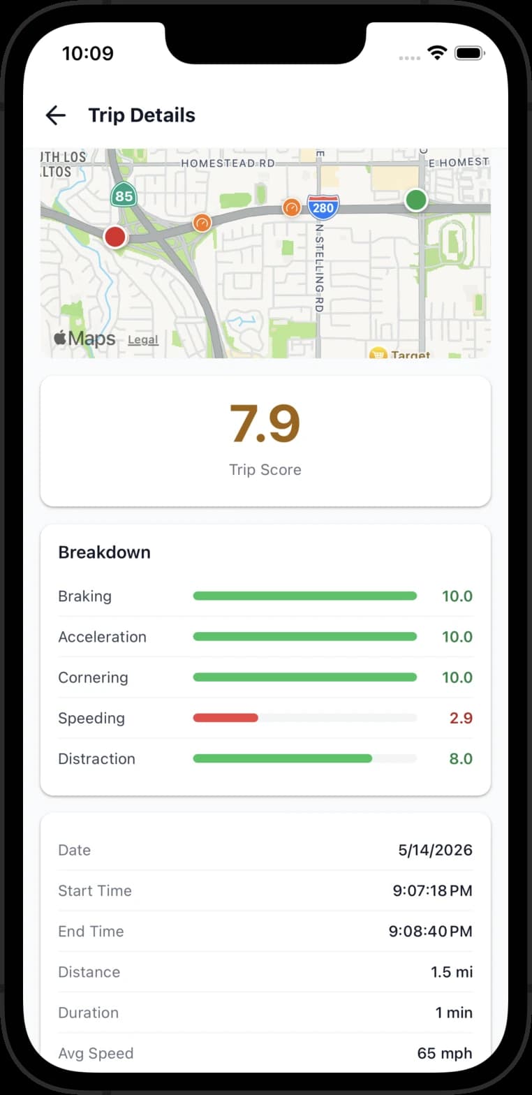 Omnidya app screen 2